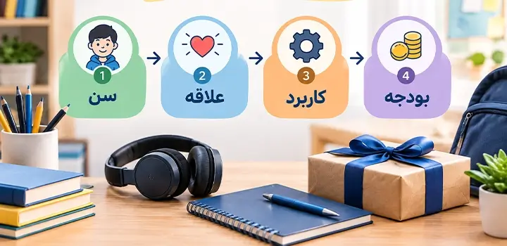 روش انتخاب بهترین هدیه برای دانش آموز پسر